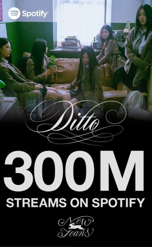 NewJeans′ ＂Ditto＂ Surpasses 300 Million Streams on Spotify, Cementing ...